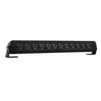 Strands DARK KNIGHT IDENTITY 20" LED panelis