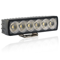 Bullpro SLIM 12 2500lm