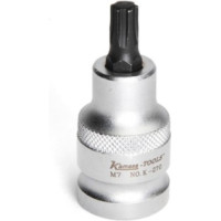 Kamasa Tools RIBE-muciņa